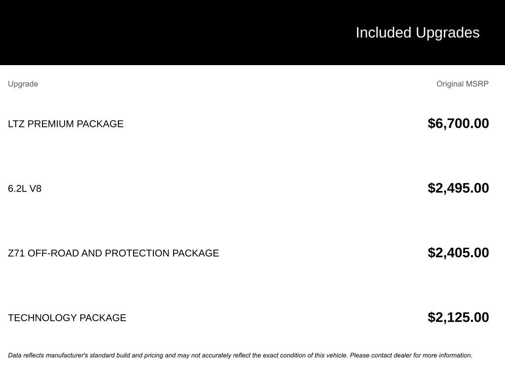 Used 2020 Chevrolet Silverado 1500 LTZ w/ LTZ Premium Package image 4