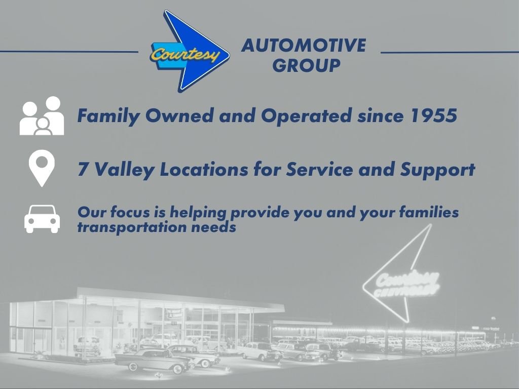 Used 2022 Chevrolet Express 2500 w/ Driver Convenience Package image 3