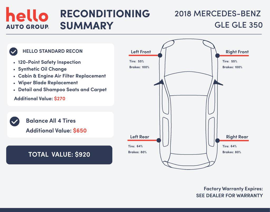 Used 2018 Mercedes-Benz GLE 350 image 2