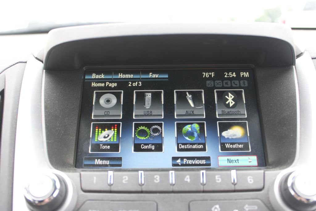Used 2014 Chevrolet Equinox LTZ FWD image 29