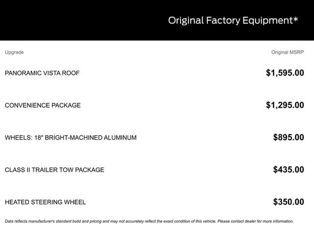 Certified 2022 Ford Edge SEL w/ Convenience Package image 21