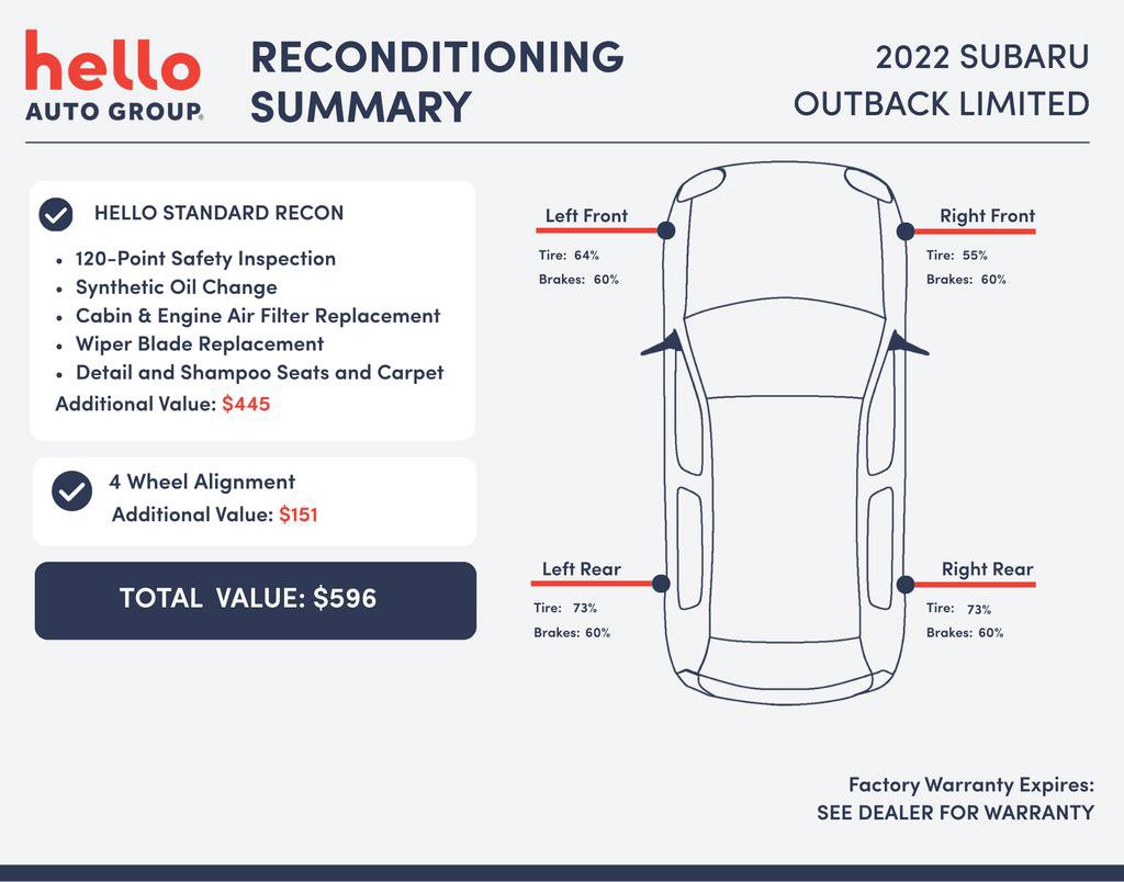 Used 2022 Subaru Outback Limited w/ Popular Package #2 image 3