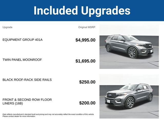Used 2021 Ford Explorer ST w/ Equipment Group 401A AWD/4WD image 5