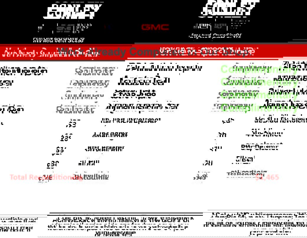 Used 2025 GMC Sierra 2500 AT4 w/ AT4 Premium Plus Package image 27