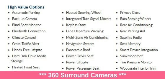 Used 2022 BMW X5 xDrive40i w/ Climate Comfort Package image 14