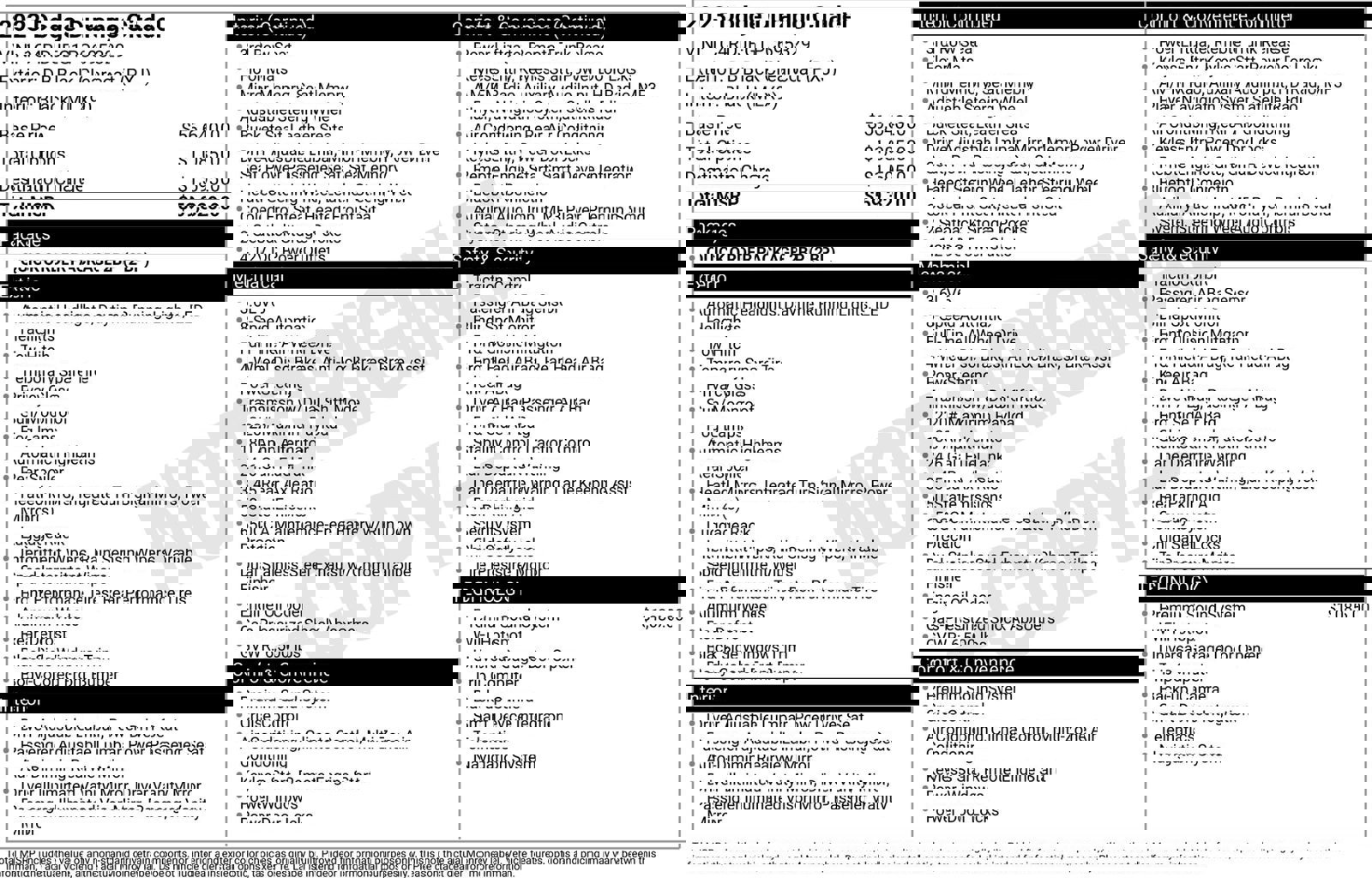 Used 2023 Dodge Durango Citadel image 46