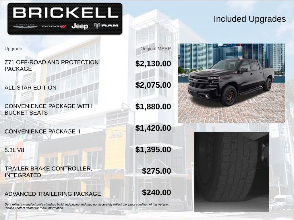 Used 2019 Chevrolet Silverado 1500 RST AWD/4WD image 5