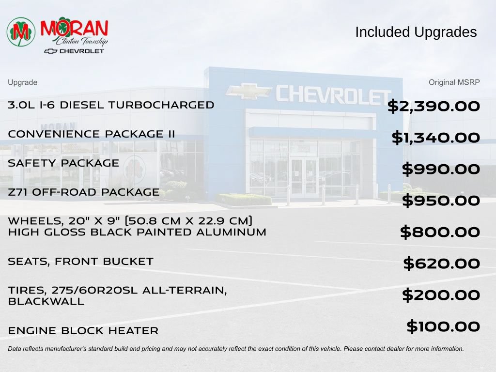 Certified 2023 Chevrolet Silverado 1500 RST w/ Convenience Package II AWD/4WD image 5