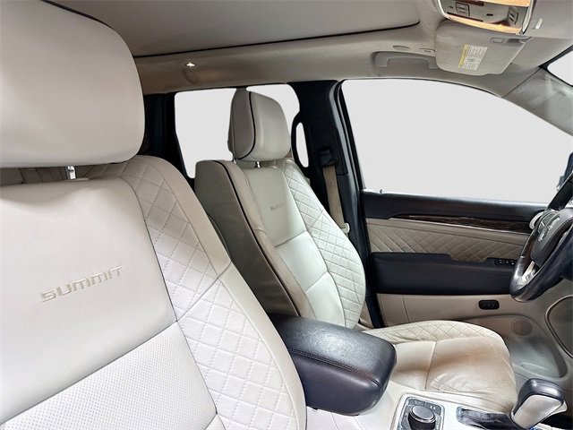 Used 2020 Jeep Grand Cherokee Summit image 30