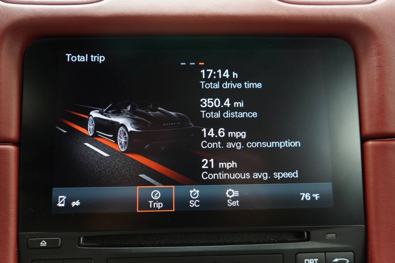 Used 2020 Porsche 718 Boxster Spyder RWD image 94