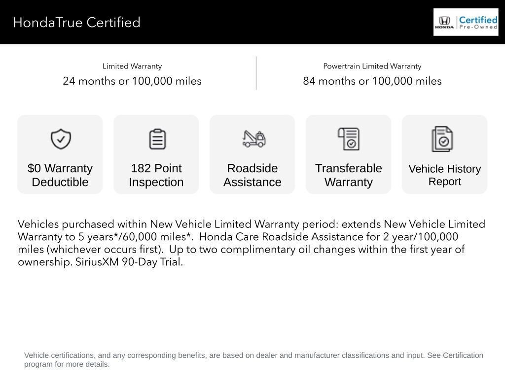 Certified 2021 Honda Accord EX-L image 13