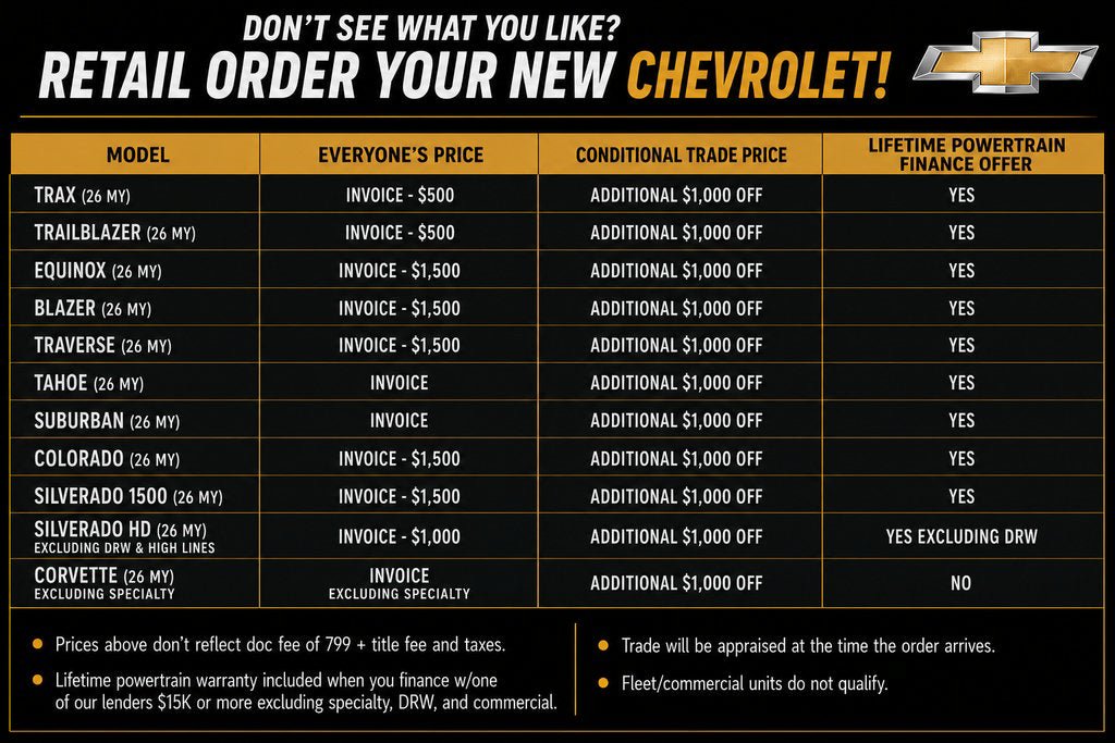 New 2026 Chevrolet Suburban LS AWD/4WD image 12