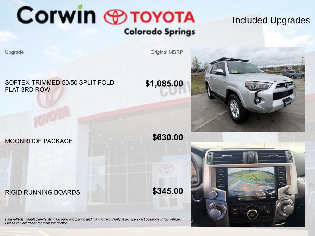 Used 2024 Toyota 4Runner SR5 Premium w/ Moonroof Package AWD/4WD image 4