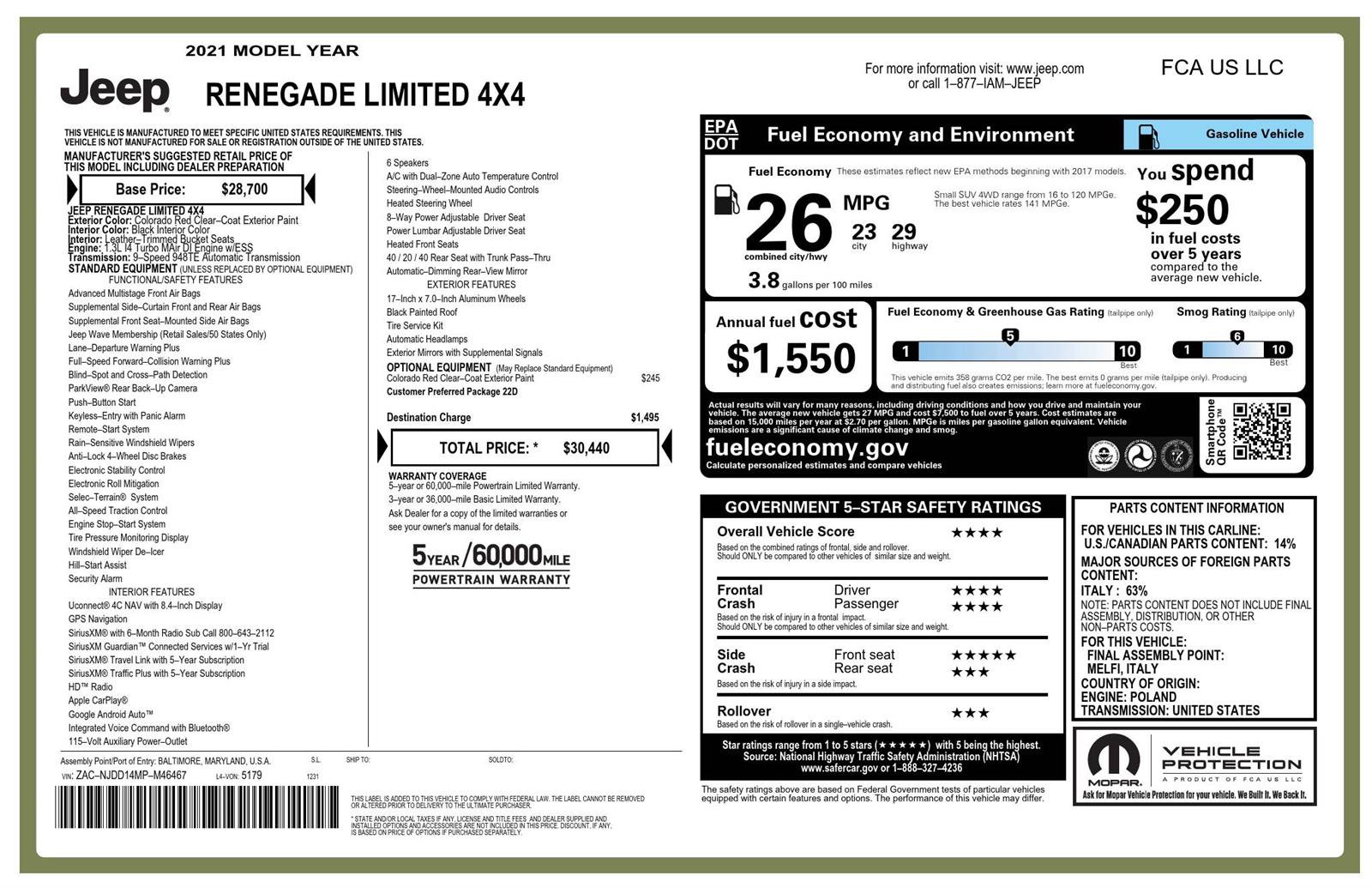 Used 2021 Jeep Renegade Limited AWD/4WD image 43