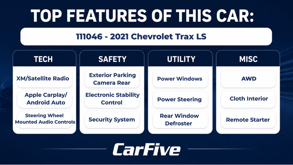 Used 2021 Chevrolet Trax LS AWD/4WD image 27