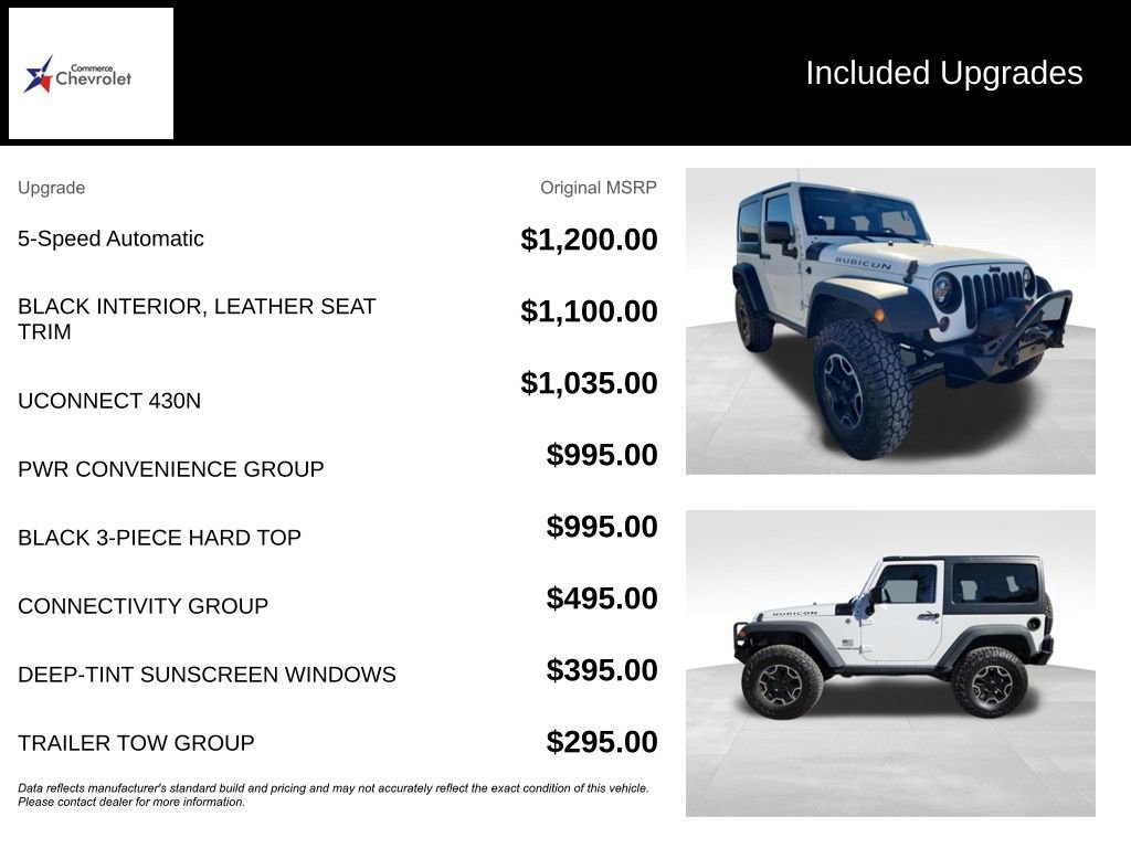 Used 2013 Jeep Wrangler Rubicon w/ PWR Convenience Group image 41