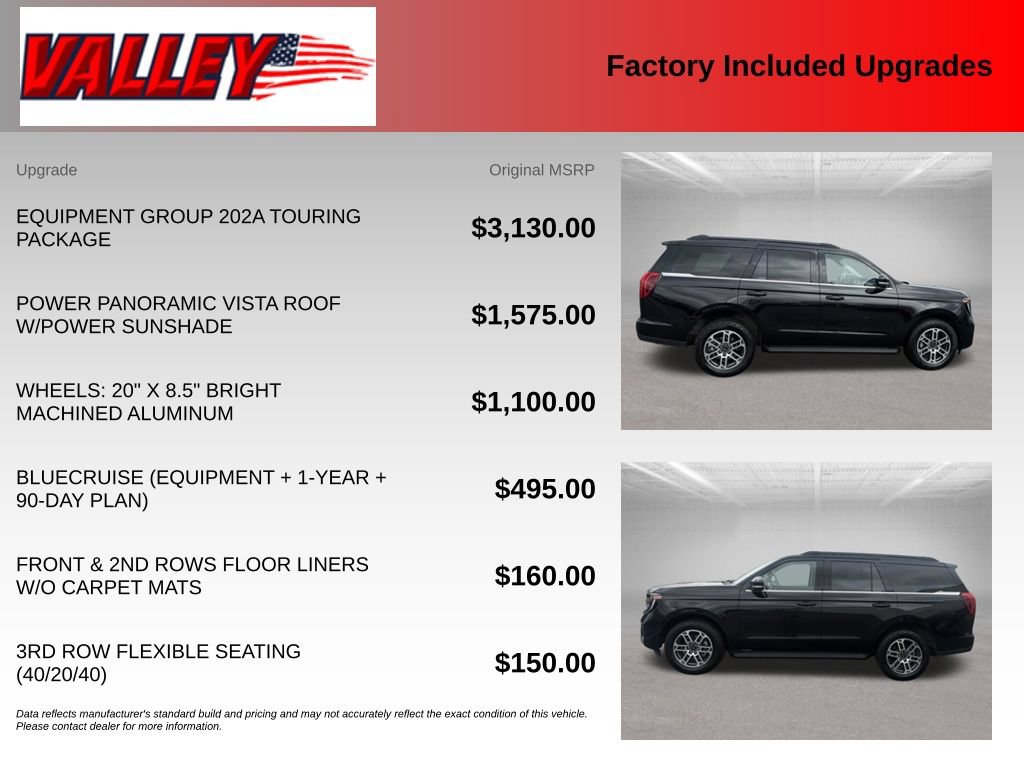Used 2026 Ford Expedition Active AWD/4WD image 6