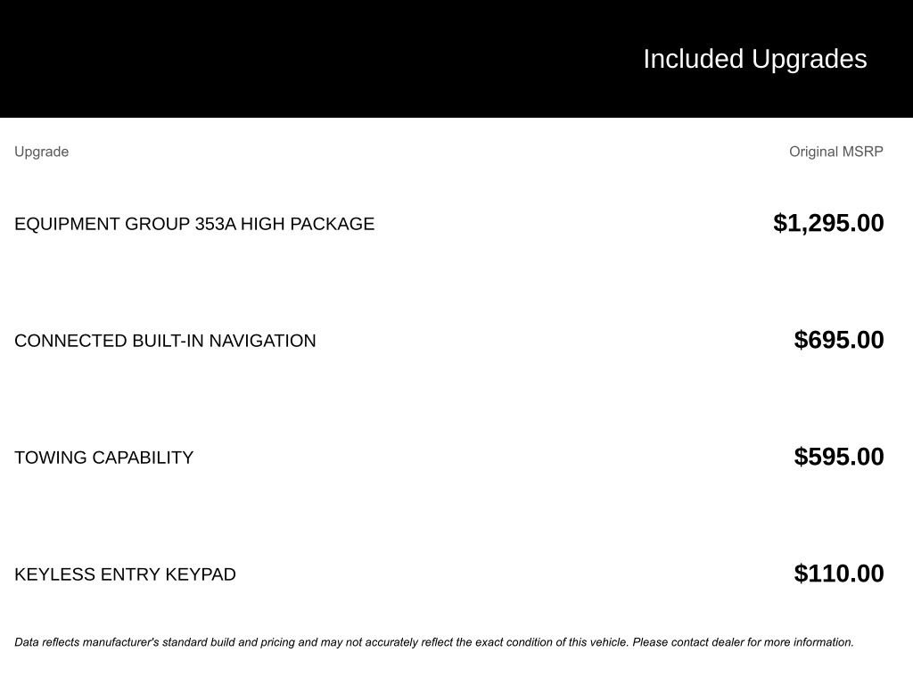 Used 2023 Ford Bronco Wildtrak video 2