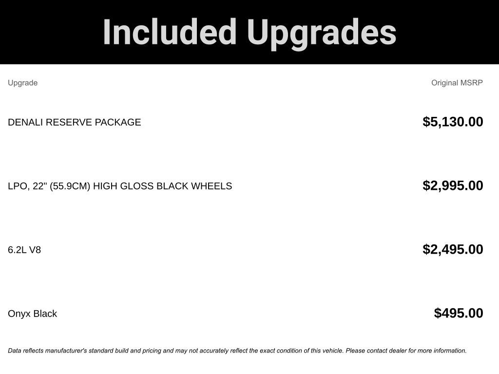 Used 2023 GMC Sierra 1500 Denali w/ Denali Reserve Package image 2