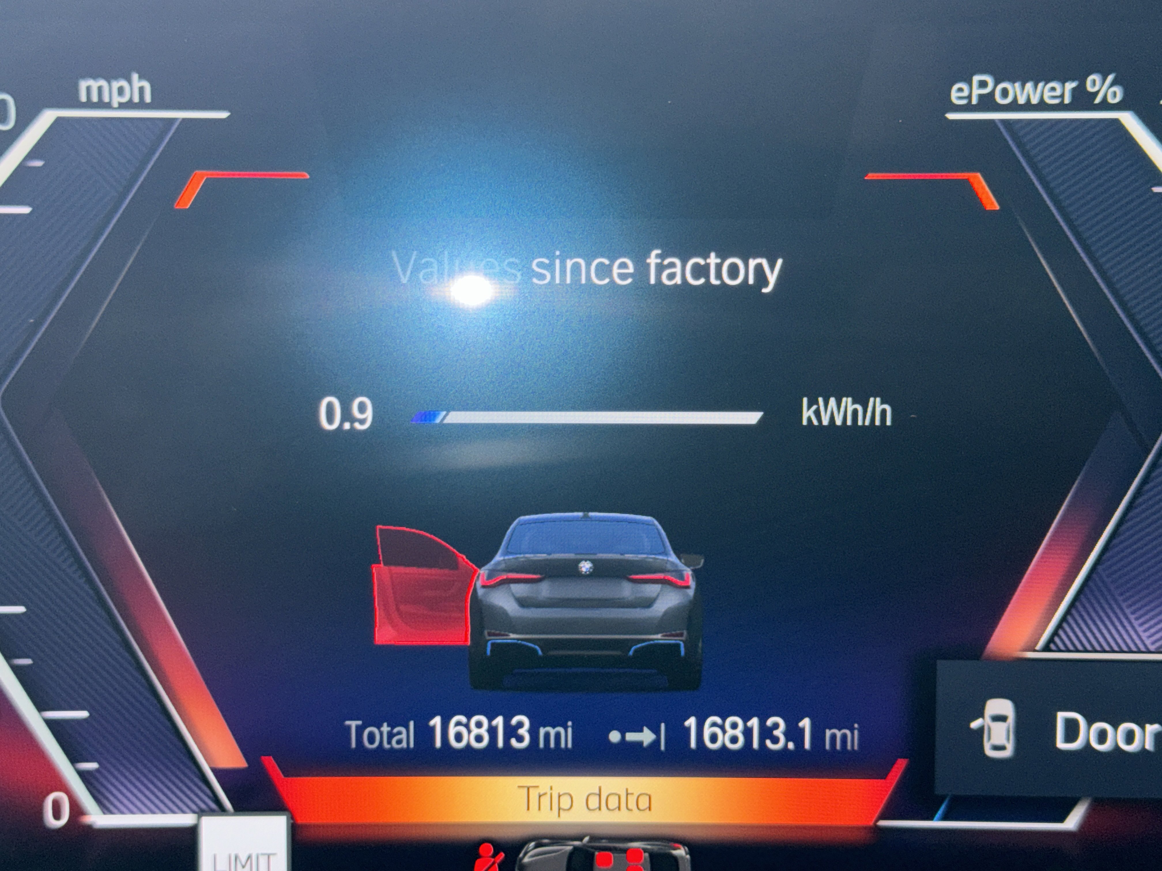 Used 2023 BMW i4 eDrive35 w/ Premium Package RWD image 25