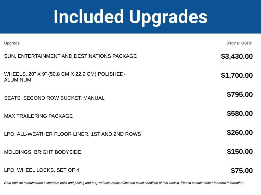Used 2019 Chevrolet Tahoe LT RWD image 3