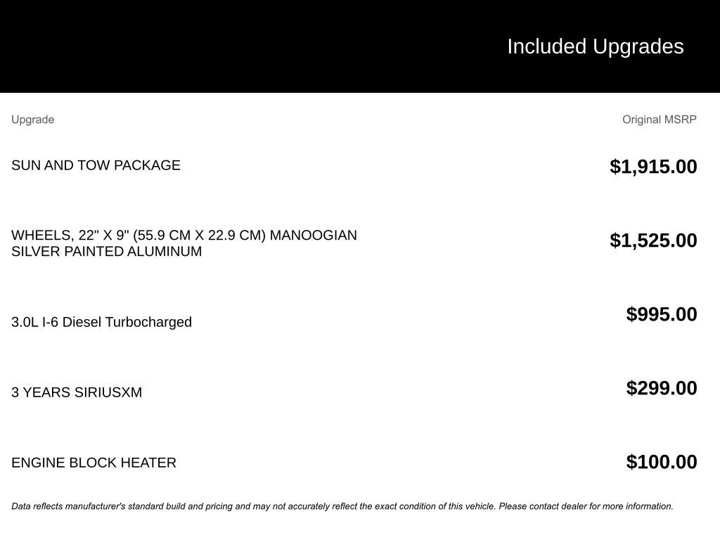 Used 2025 Chevrolet Tahoe Premier w/ Sun And Tow Package image 2