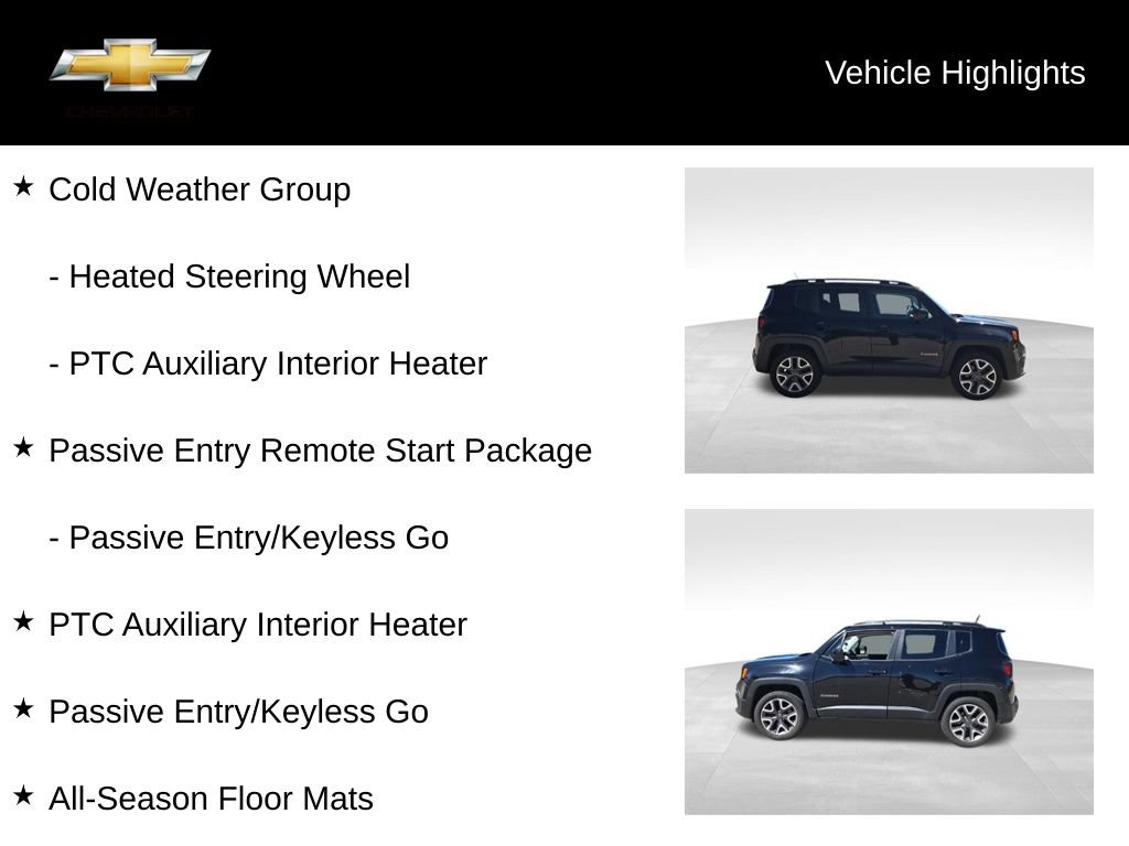 Used 2017 Jeep Renegade Latitude w/ Cold Weather Group AWD/4WD image 19