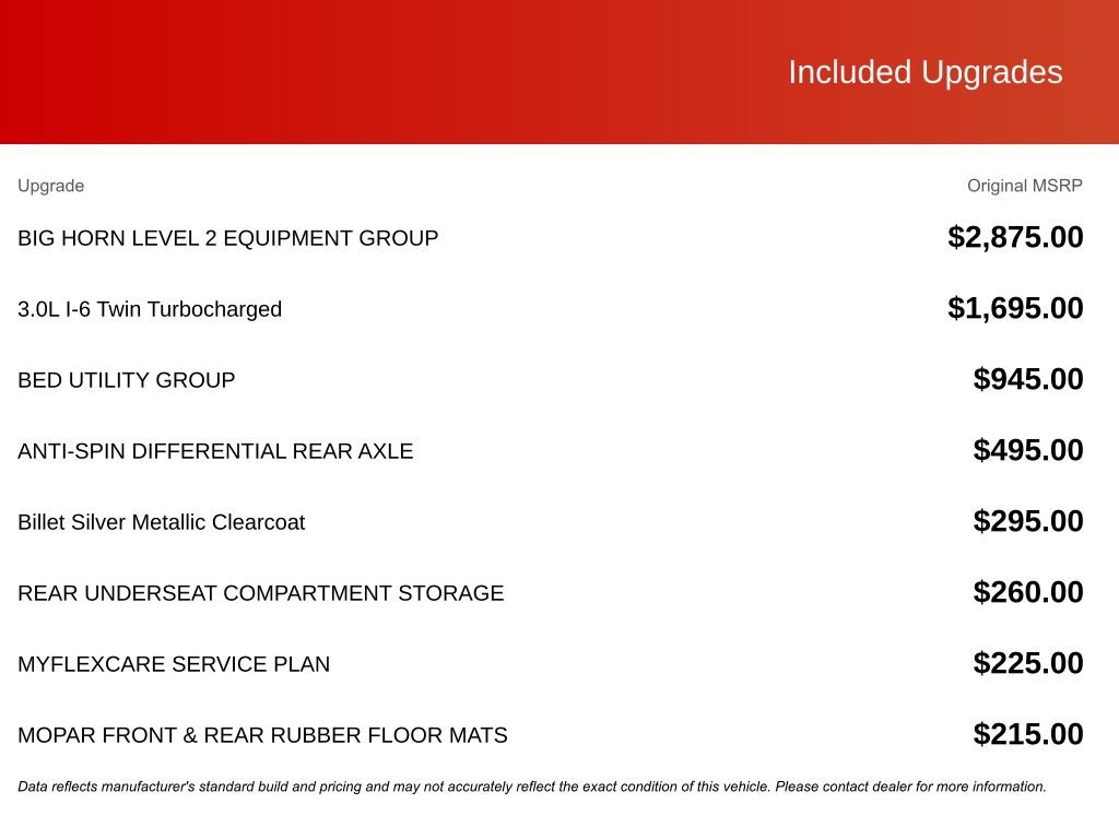 New 2026 RAM 1500 Big Horn image 3