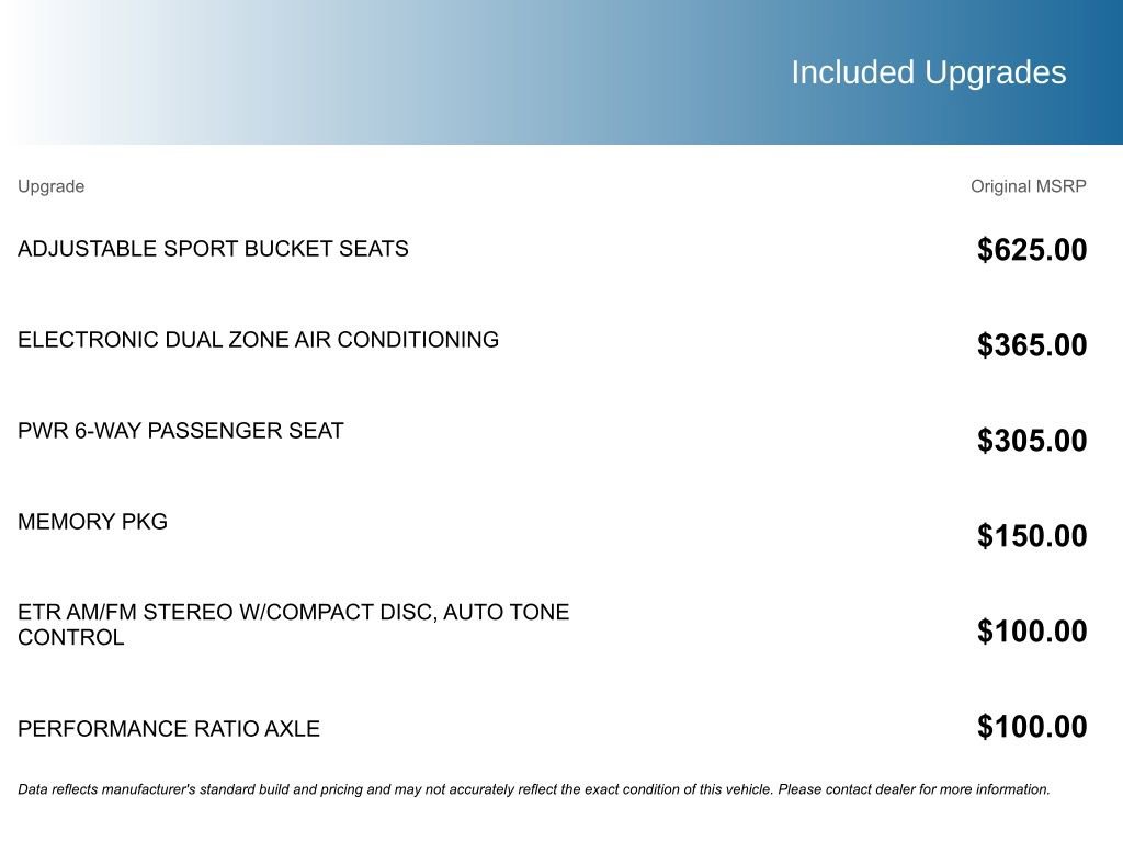 Used 1998 Chevrolet Corvette Convertible w/ Memory Pkg image 5