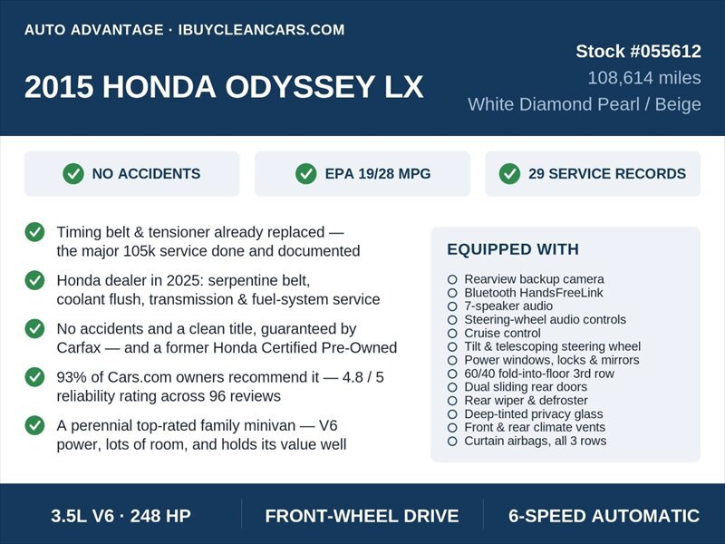 Used 2015 Honda Odyssey LX image 2