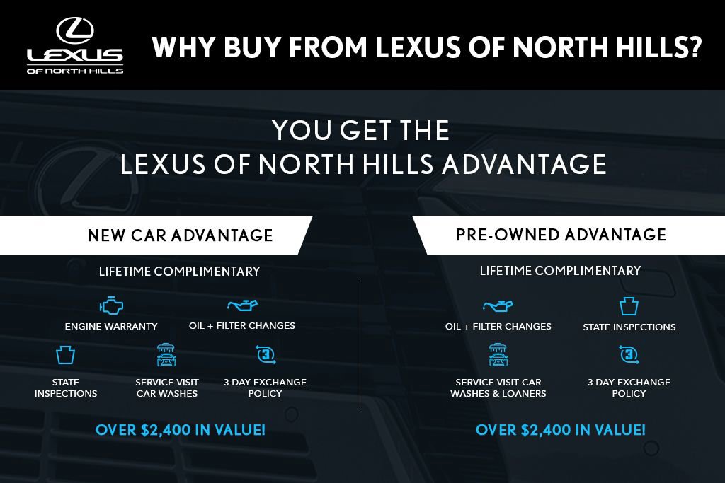 Certified 2022 Lexus IS 300 AWD w/ Premium Package video 3