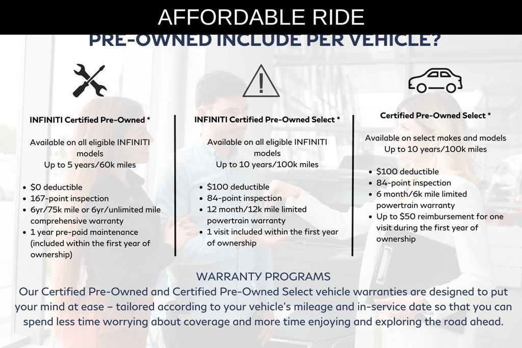 Used 2017 Lexus RX 350 F Sport w/ Accessory Package FWD image 32