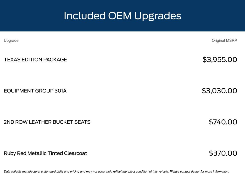 Used 2019 Ford Expedition Limited w/ Texas Edition Package RWD image 11