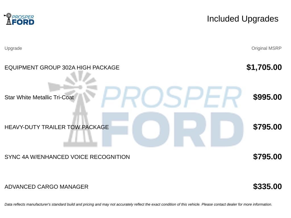 Used 2023 Ford Expedition Limited RWD image 3