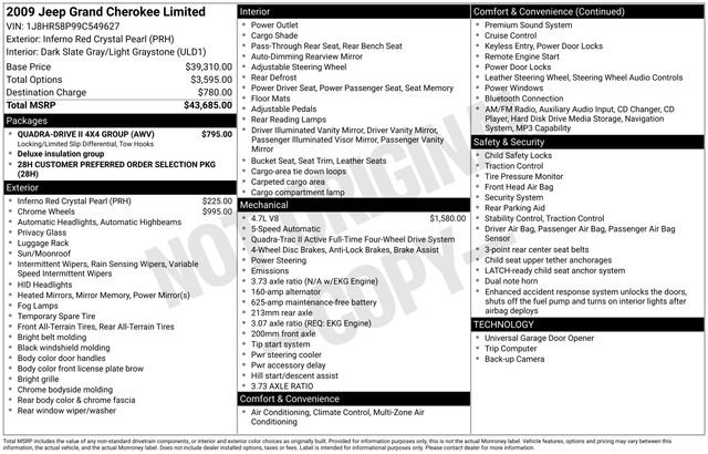 Used 2009 Jeep Grand Cherokee Limited w/ Quadra-Drive II 4X4 Group image 29