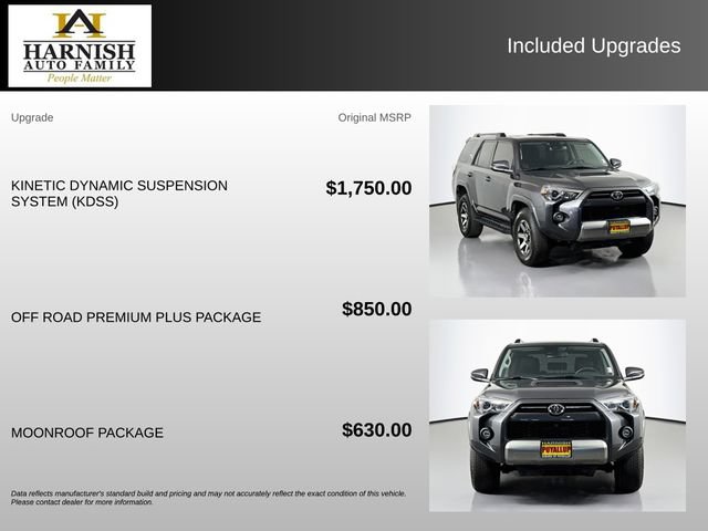 Used 2023 Toyota 4Runner TRD Off-Road Premium w/ Off Road Premium Plus Package AWD/4WD image 4