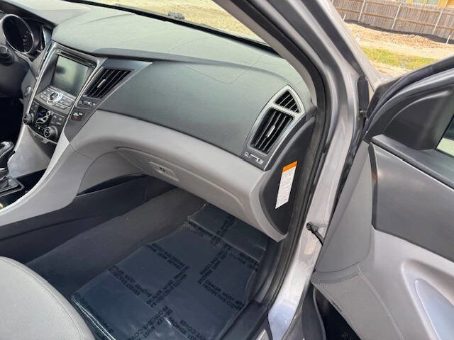 Used 2014 Hyundai Sonata Limited FWD image 22