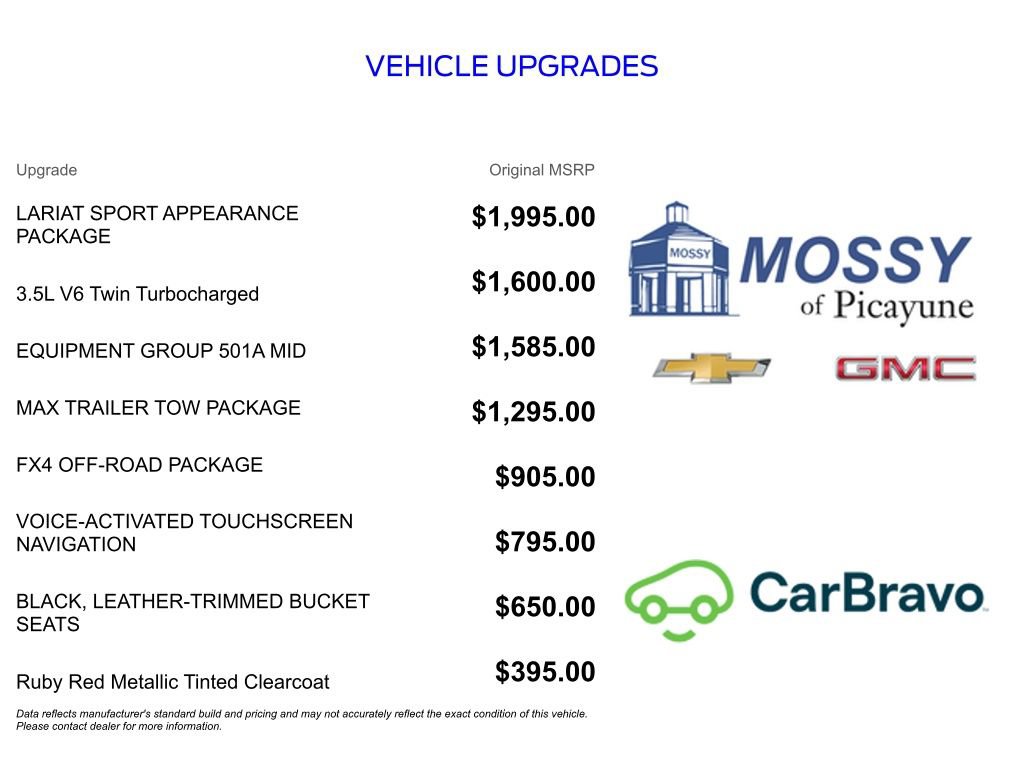 Used 2019 Ford F150 Lariat image 13