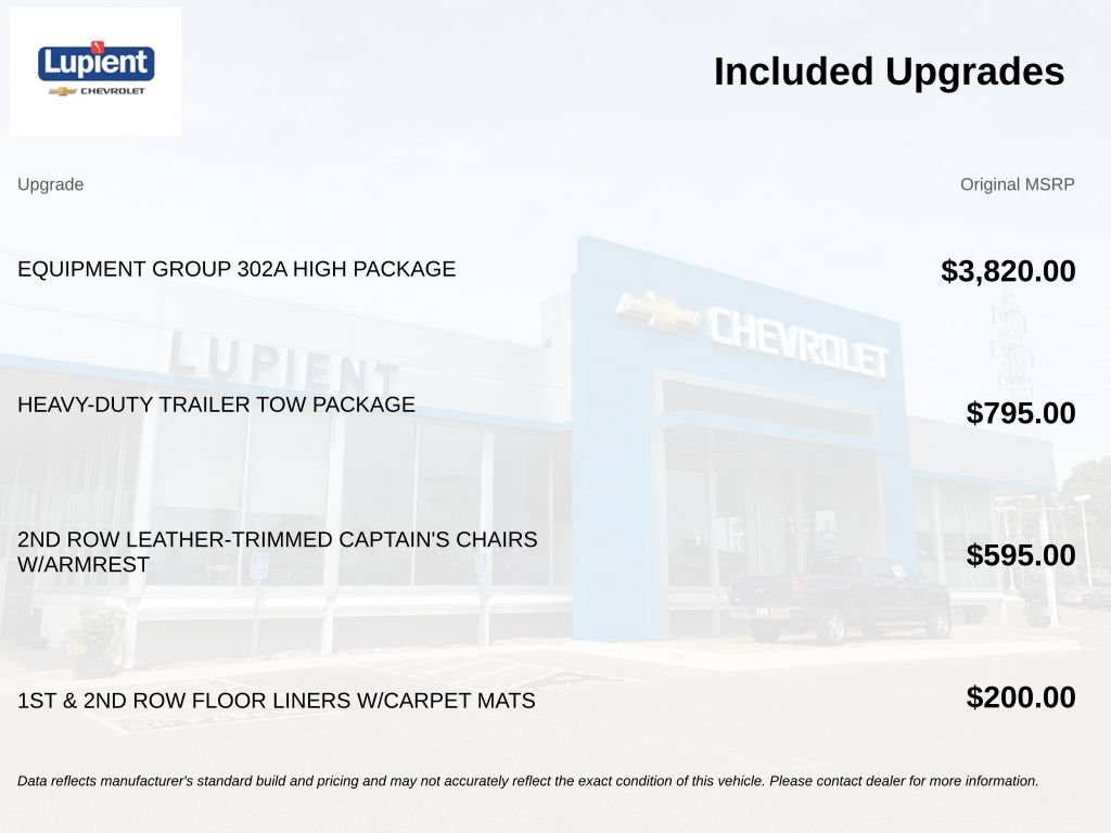 Used 2021 Ford Expedition Max Limited AWD/4WD video 4