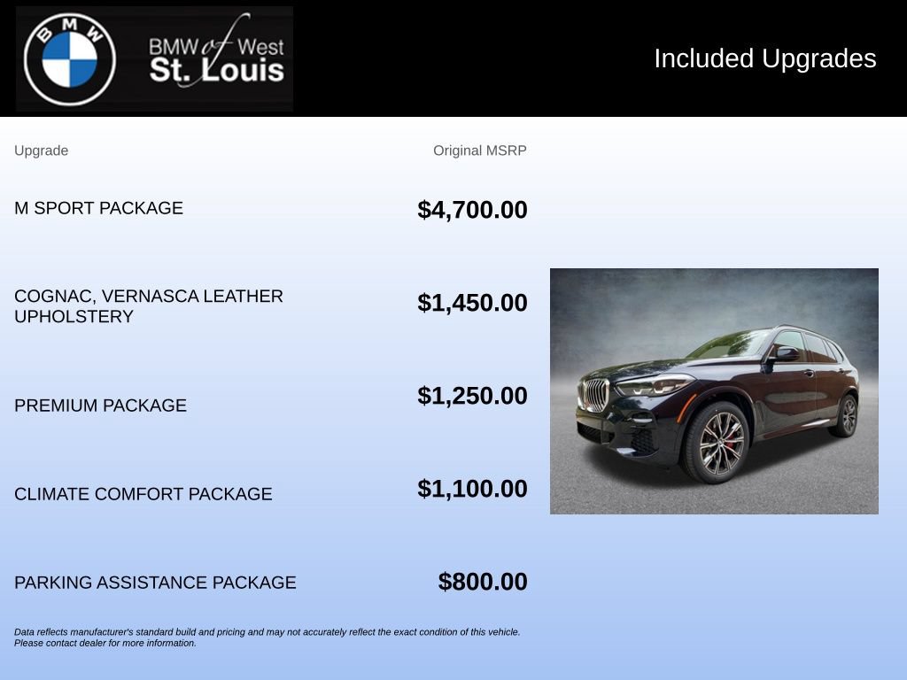Used 2022 BMW X5 xDrive40i w/ M Sport Package AWD/4WD image 20