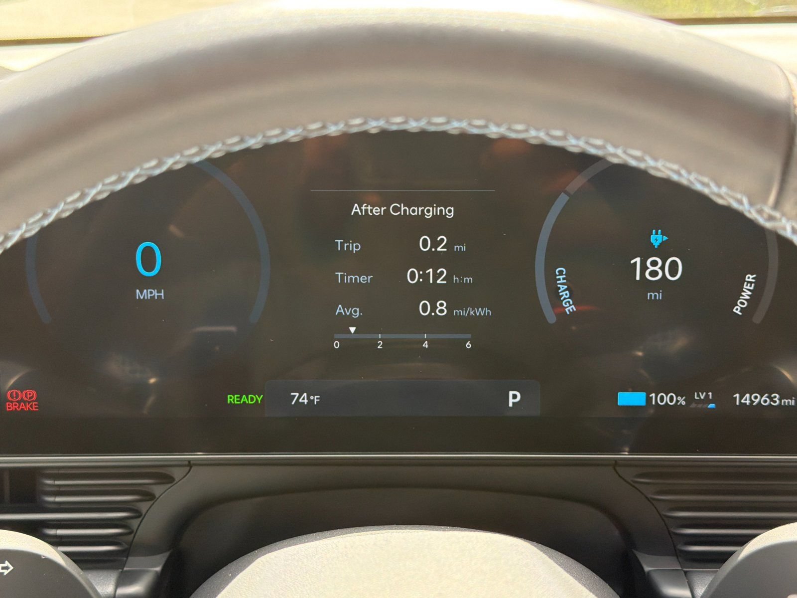 Certified 2025 Hyundai Ioniq 5 N AWD/4WD image 24