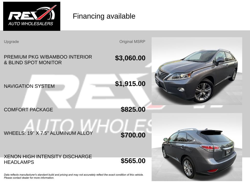 Used 2015 Lexus RX 450h AWD image 6