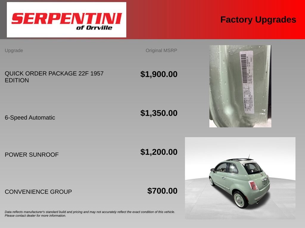 Used 2015 FIAT 500 1957 Edition FWD image 6