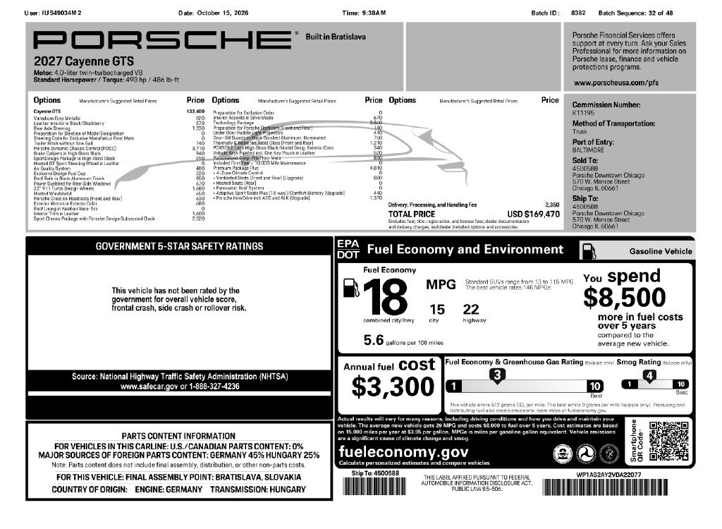 New 2027 Porsche Cayenne GTS