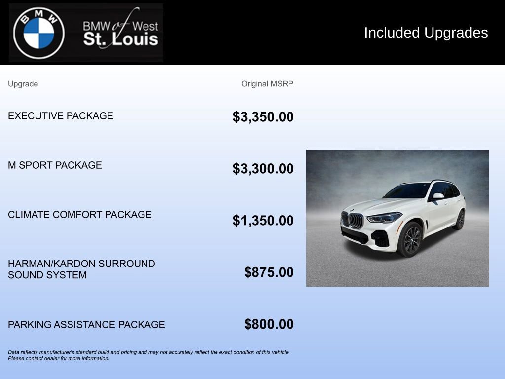 Used 2023 BMW X5 xDrive40i w/ Executive Package AWD/4WD image 20