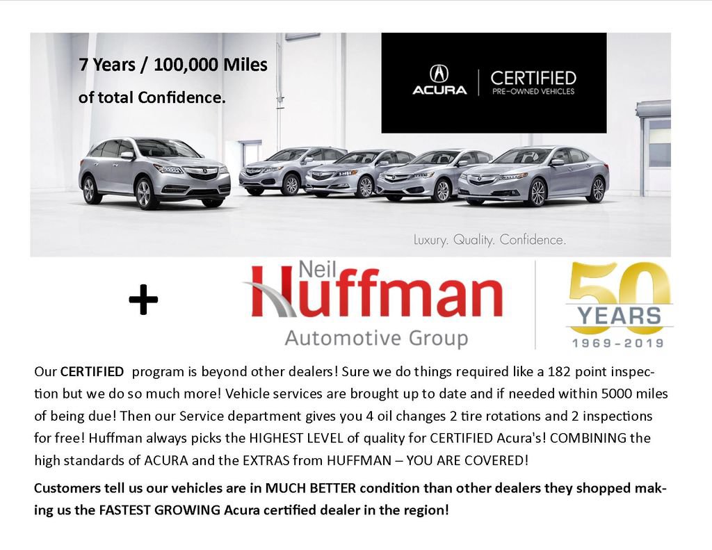 Certified 2026 Acura MDX w/ Technology Package FWD image 21