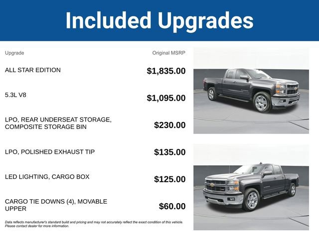 Used 2015 Chevrolet Silverado 1500 LT w/ All Star Edition image 5