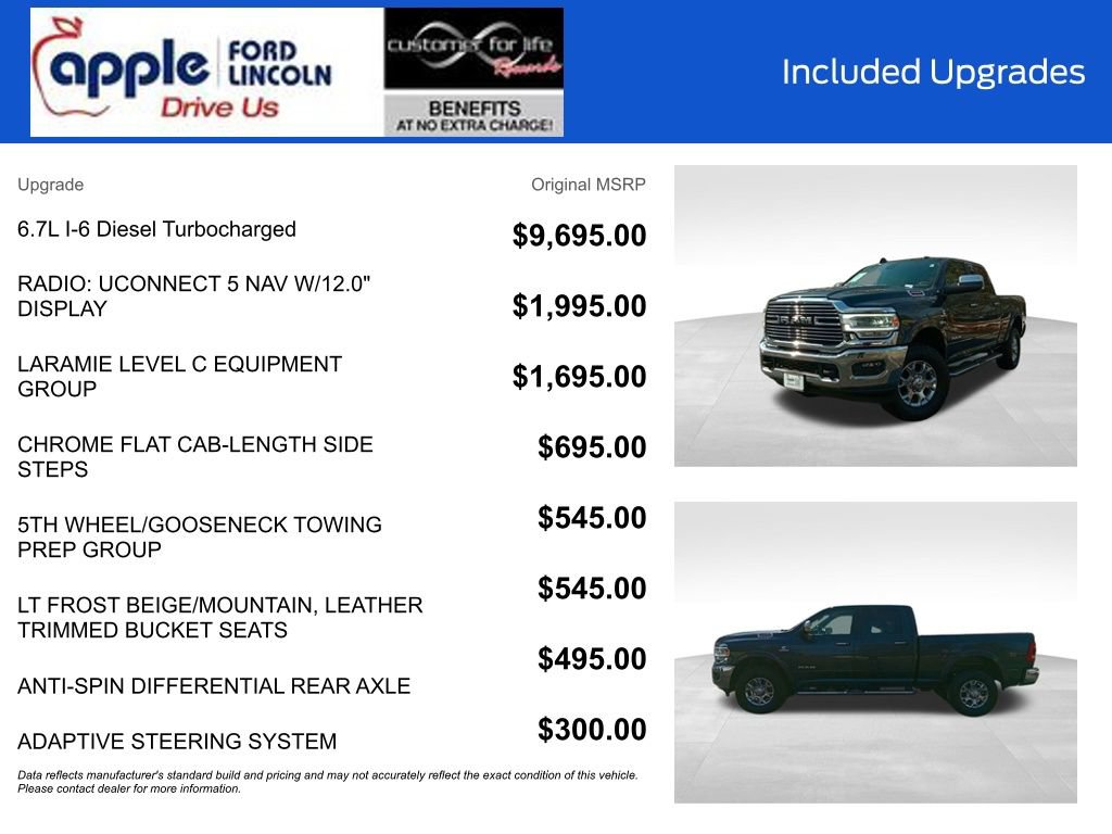 Used 2022 RAM 2500 Laramie image 4