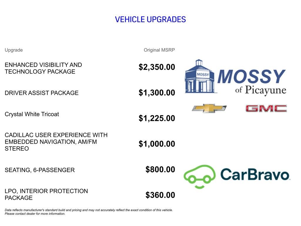 Certified 2020 Cadillac XT6 Premium Luxury image 13