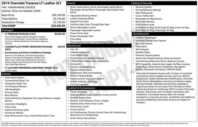 Used 2019 Chevrolet Traverse LT w/ LT Premium Package FWD image 17